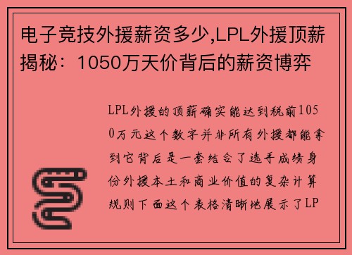 电子竞技外援薪资多少,LPL外援顶薪揭秘：1050万天价背后的薪资博弈